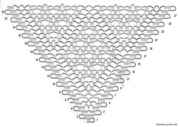 Шаль Crochet Shawl схема