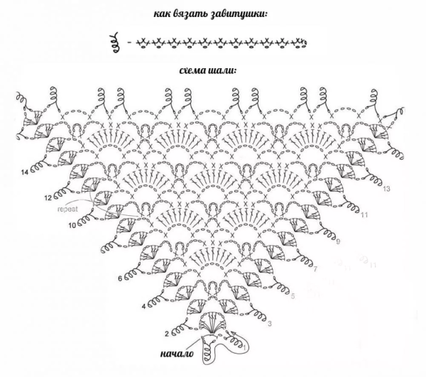 Узор для шали крючком