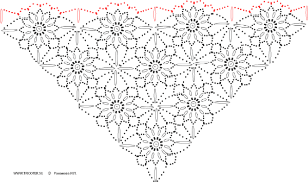 Шаль Crochet Shawl схема