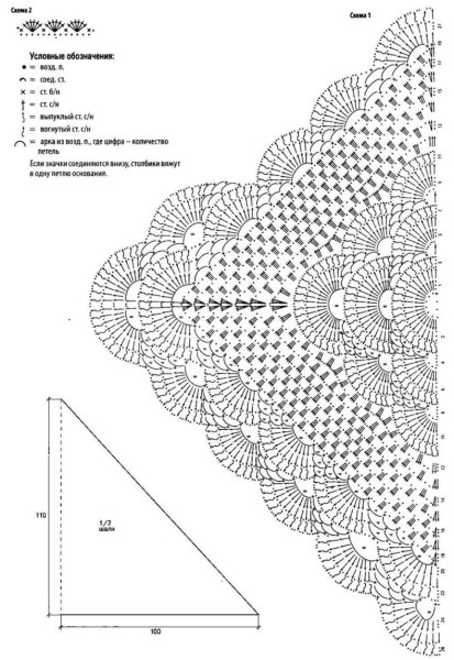 Шаль Crochet Shawl схема