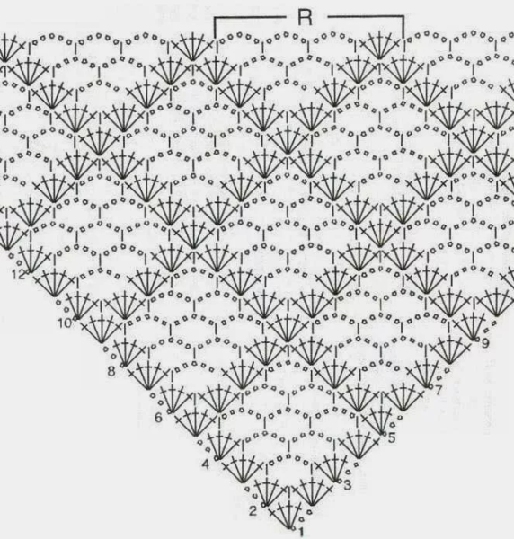 Шаль крючком для начинающих пошагово схемы