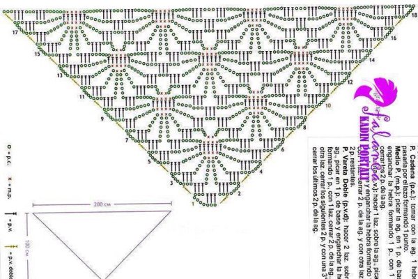 Бактус крючком ананасы схема