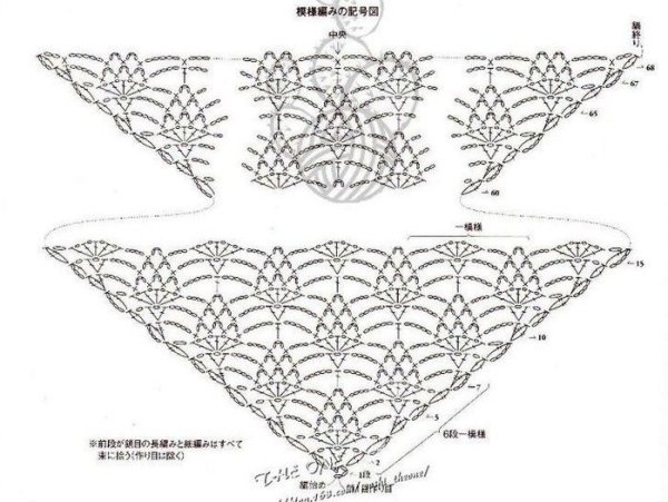 Шаль узором ананас крючком схема