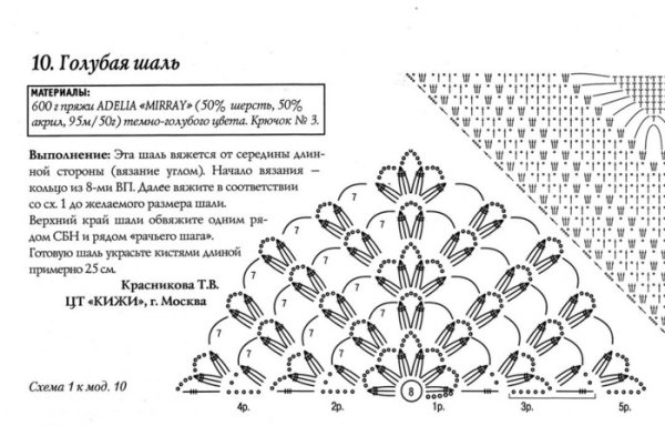 Вязание крючком шаль простые схемы