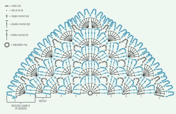 Схема вязания бактуса крючком для начинающих
