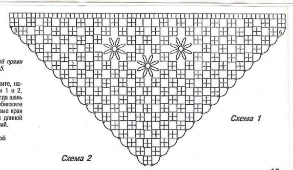 Шаль вязаная крючком узором паучки