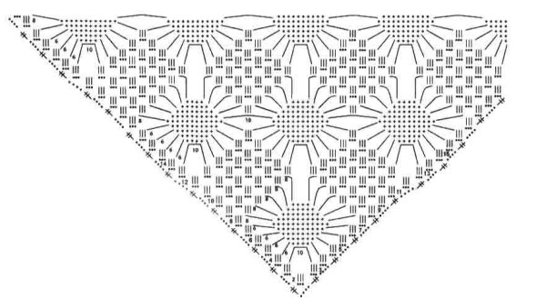 Шаль крючком простые схемы для начинающих