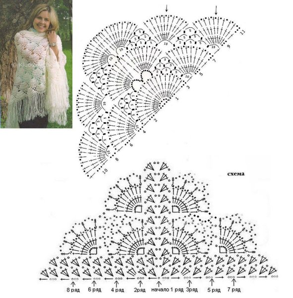 Вязание крючком шали схемы веерочки