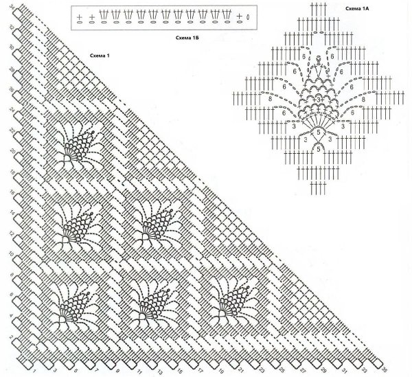 Схема вязания шали бактуса крючком