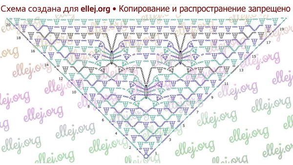 Шаль крючком узором ромбы схема