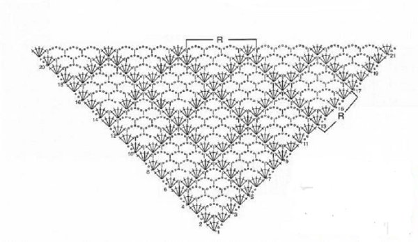 Шаль узором ракушки крючком схема