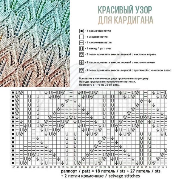 Вязаные узоры спицами со схемами для кардигана