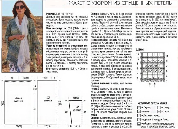Узор спицами ромбы на кардиган