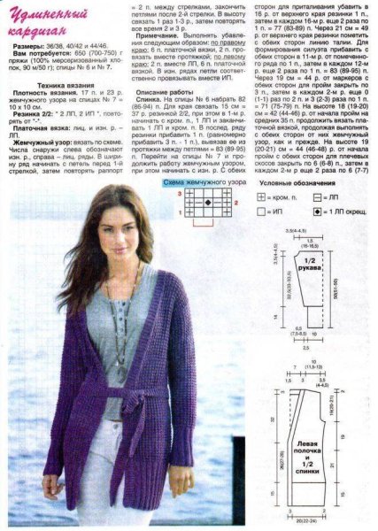 Узоры спицами для кардигана из толстой пряжи с описанием и схемами