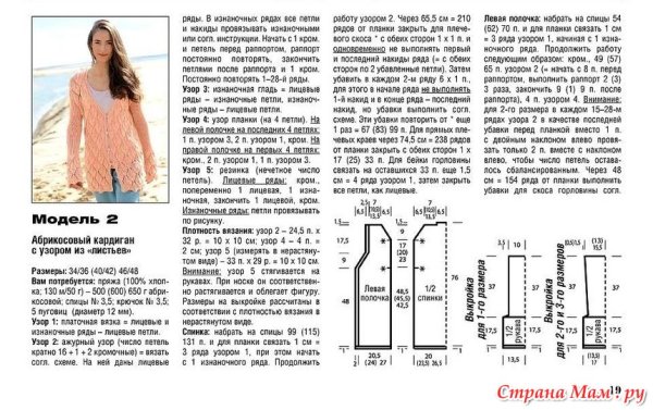 Рельефные узоры спицами с описанием и схемами для кардигана