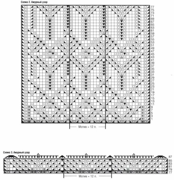 Кардиган женский вязаный спицами с описанием и схемой для начинающих