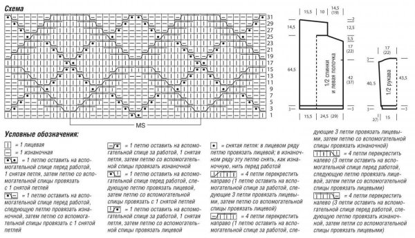 Кардиган женский вязаный спицами с описанием и схемой