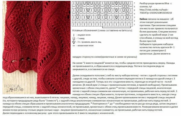 Женский длинный кардиган вязаный спицами схемы вязания