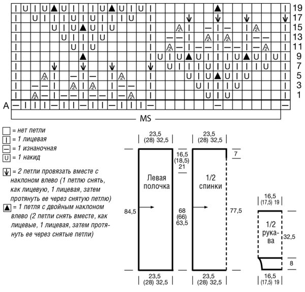 Жакеты кардиганы спицами для женщин схемы и описание