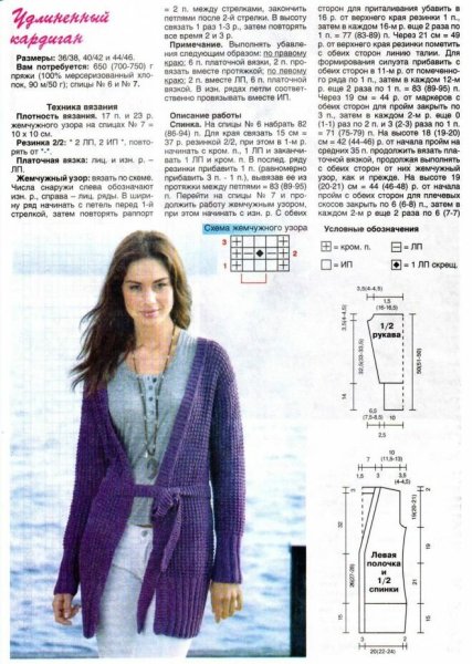 Кардиган из мохера спицами для женщин схемы