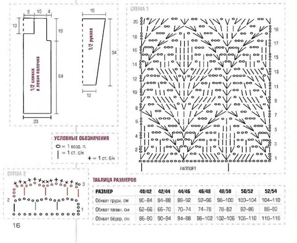 Связать кардиган спицами для женщины схемы и описание