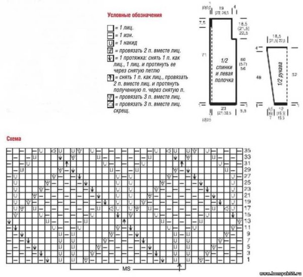 Кардиган из толстой пряжи спицами схемы и описание