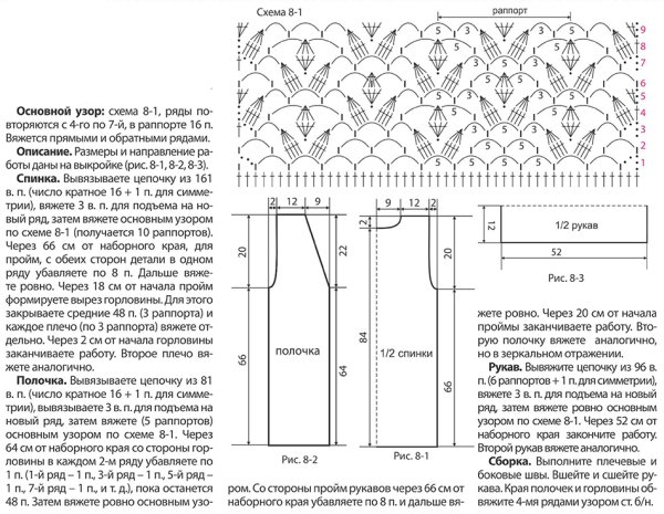 Кардиганы женские вязаные спицами схема вязания и описание
