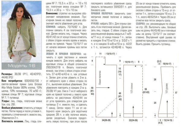 Вязание женской кофты спицами схемы и описание для полных