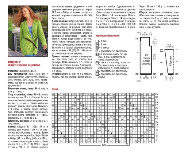 Вязаный кардиган из толстой пряжи спицами с описанием и схемами