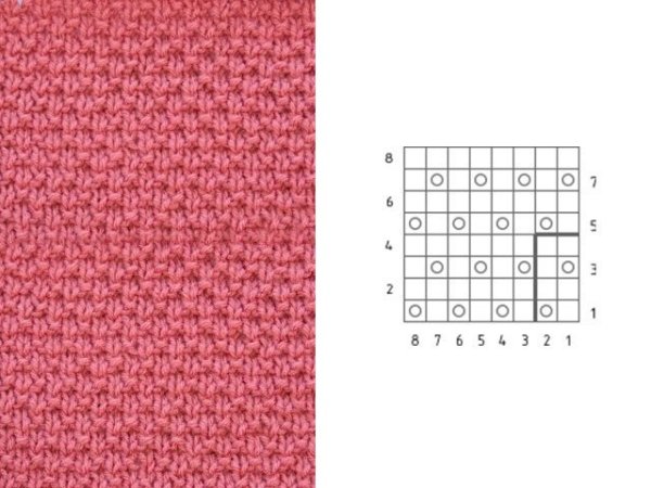 Простые вязки спицами схема вязания