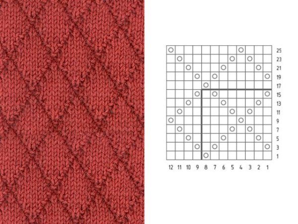 Узор ромбики спицами