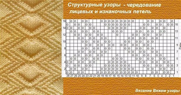 Теневые узоры спицами