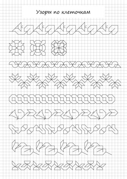 Математический орнамент