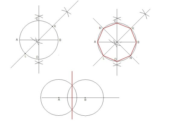 Сакральная геометрия числа Фибоначчи