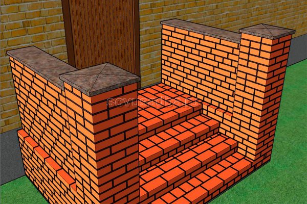 Крыльцо из кирпича порядовка