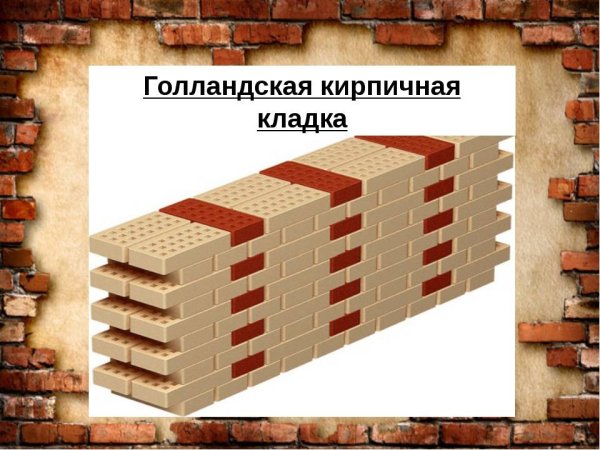 Фламандская кладка в 1 кирпич