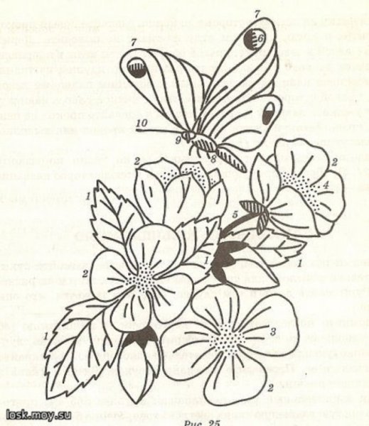 Красивые узоры для вышивания гладью