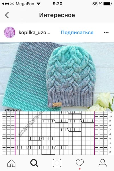 Узоры спицами для шапок