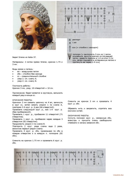 Схема вязания объемной шапки спицами