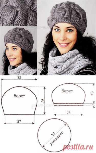 Простое вязание шапки схема и описание спицами