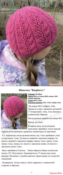 Вязаные шапки спицами со схемами