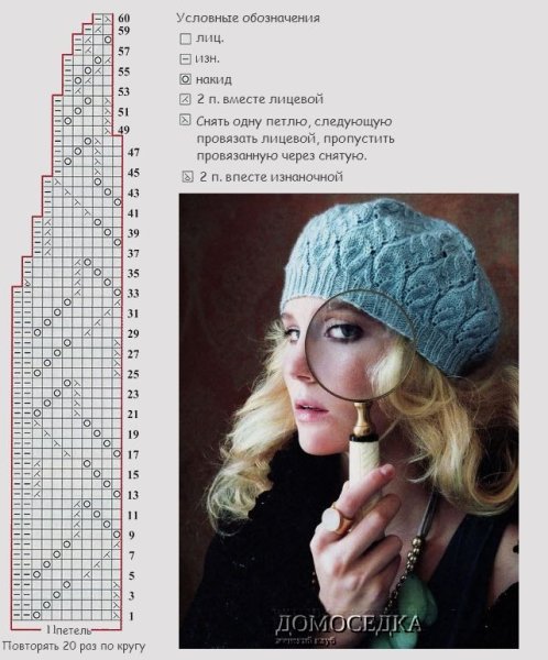 Шапки с аранами схемы вязания