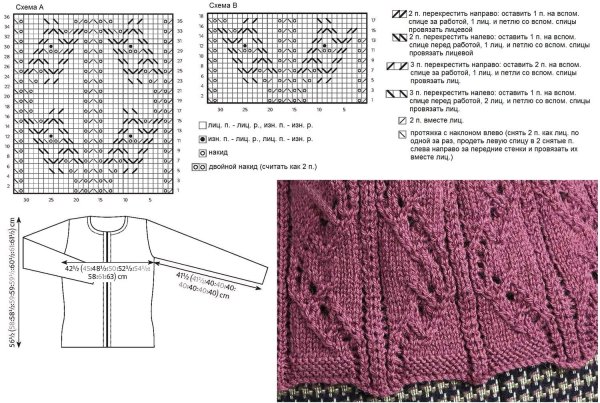 Узор спицами схема с описанием для кофточек