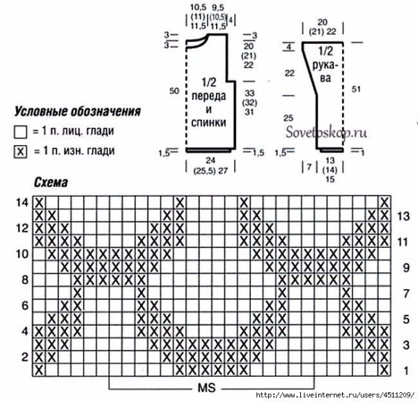 Вязание спицами летних ажурных кофточек для женщин схемы бесплатно