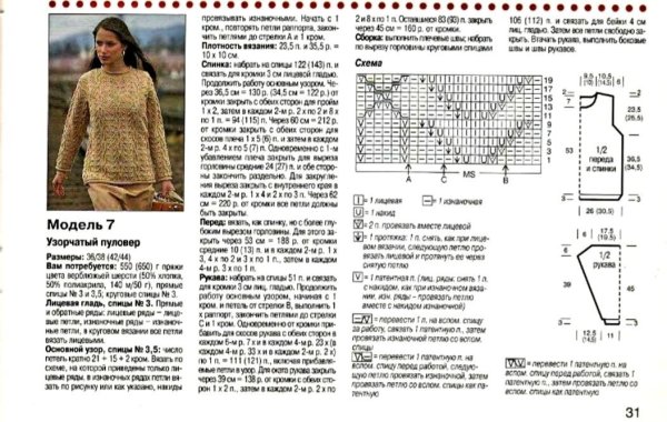 Кофта с узором листья спицами схема и описание