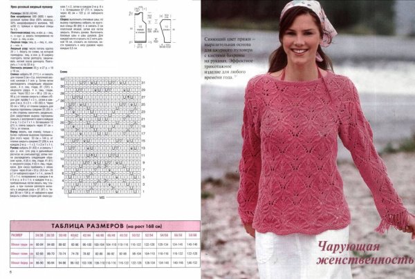 Вязаные летние кофточки спицами со схемами и описанием для женщин