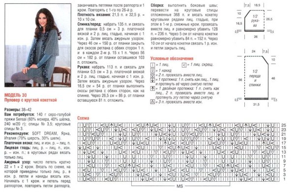 Рисунок для кофты спицами схемы