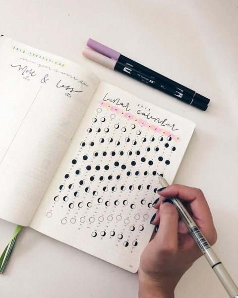 Блокнот буллет джорнал идеи