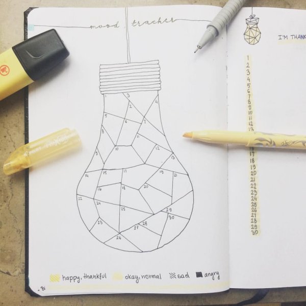 Идеи для блокнота в точку