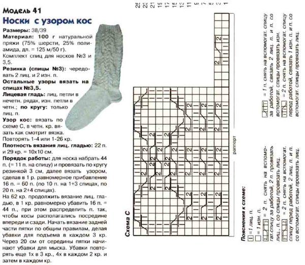 Вязаные узоры для носков спицами схемы и описание